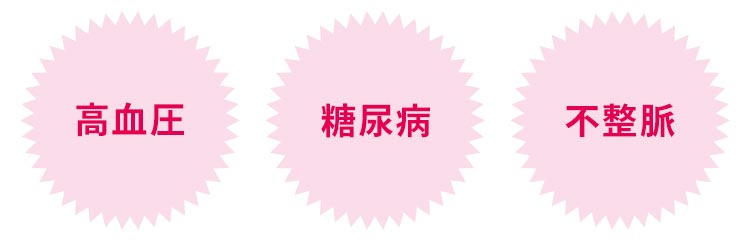睡眠時無呼吸症候群の合併症